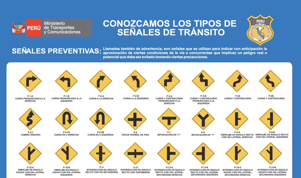 Ministerio de Transporte, conoce las Señales preventivas de Perú